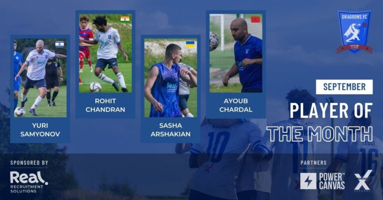 Snapshots of the four Krakow Dragoons FC players nominated for September's Player of the Month